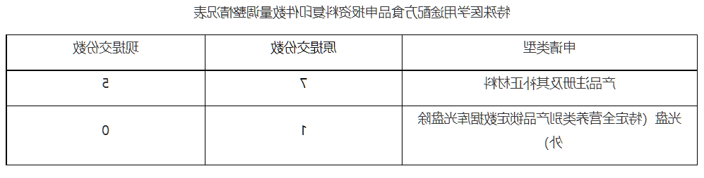 微信图片_20211109100225.png